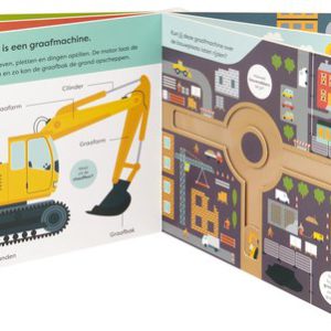 Een Rondje Over De Bouwplaats