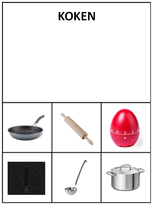 Sorteren Op Functie Set A - Afbeelding 2