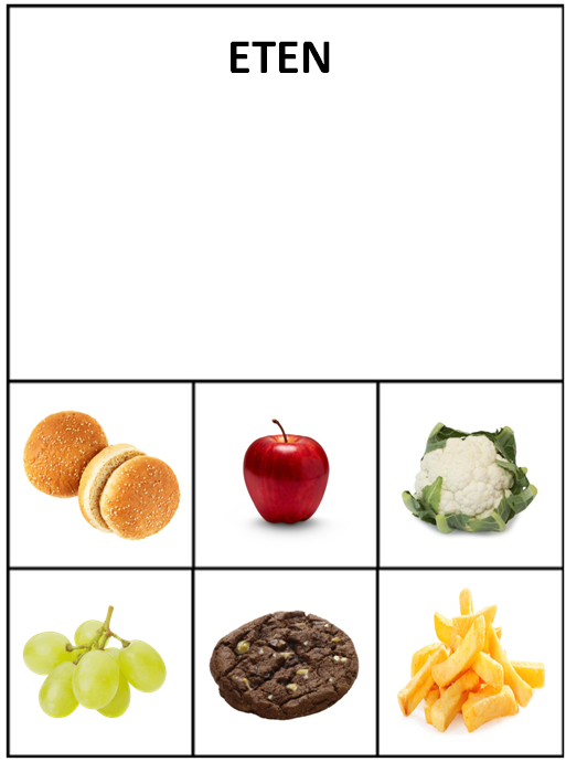 Sorteren Op Functie Set A - Afbeelding 3